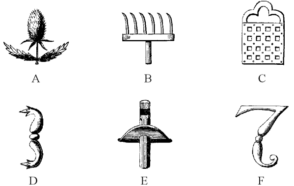 Common Heraldic Charges